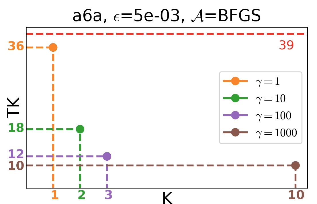 Cohort_Squeeze.png
