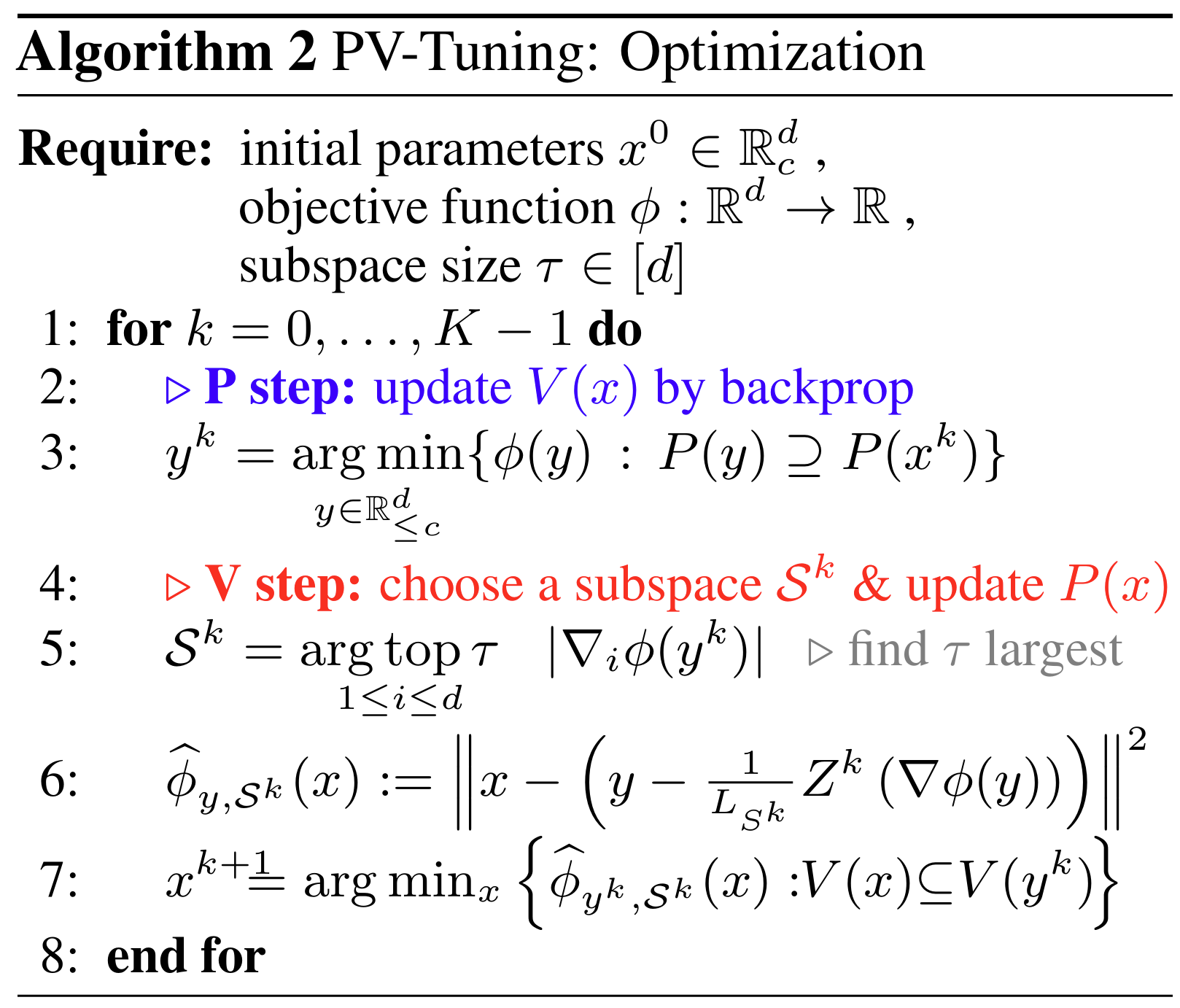 PV_Tuning.png